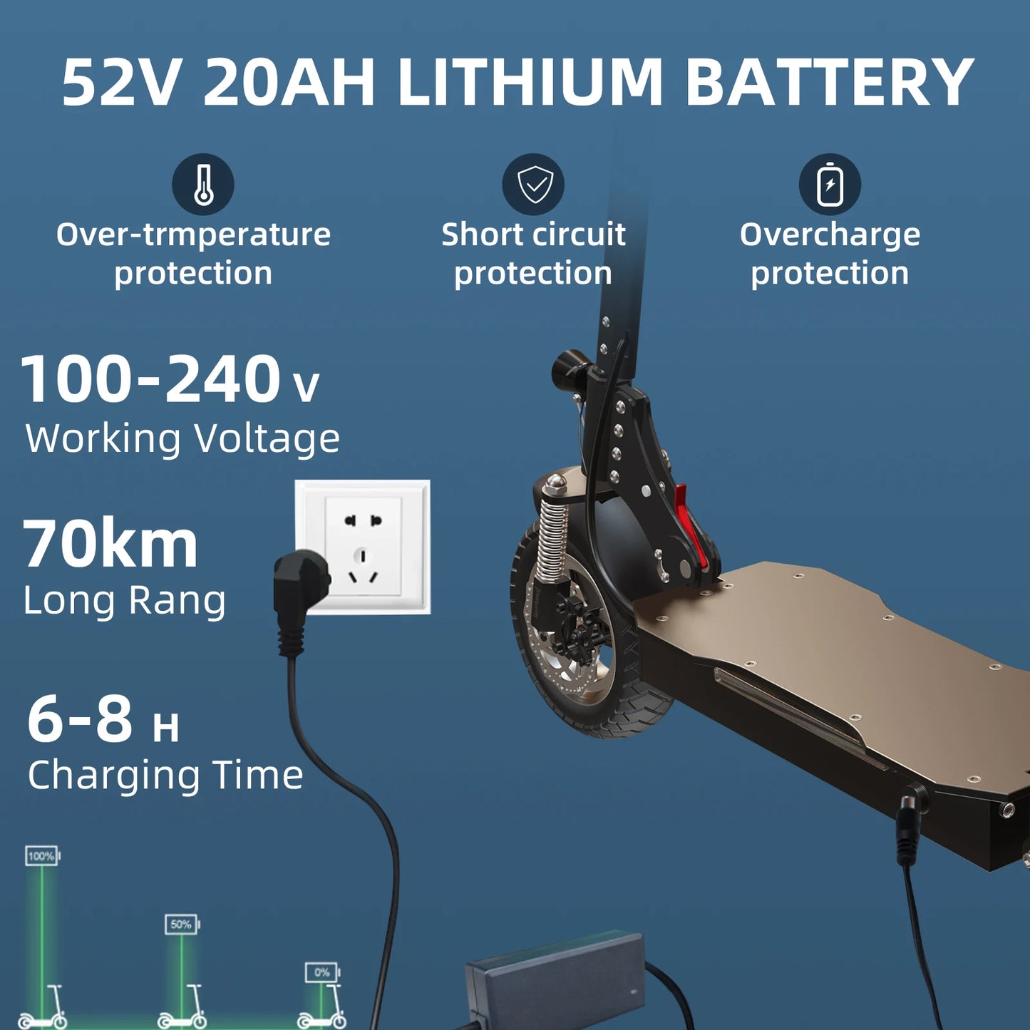 Electric Scooter Folding 10 Inch Off-Road Tire