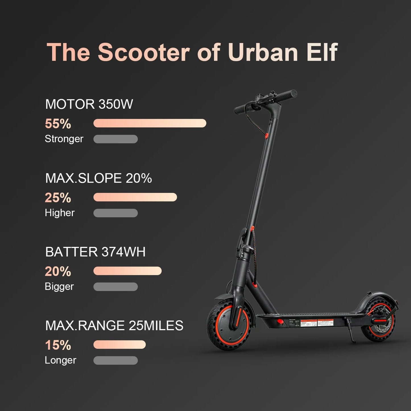 Electric Scooter Self-balance Folding Kick