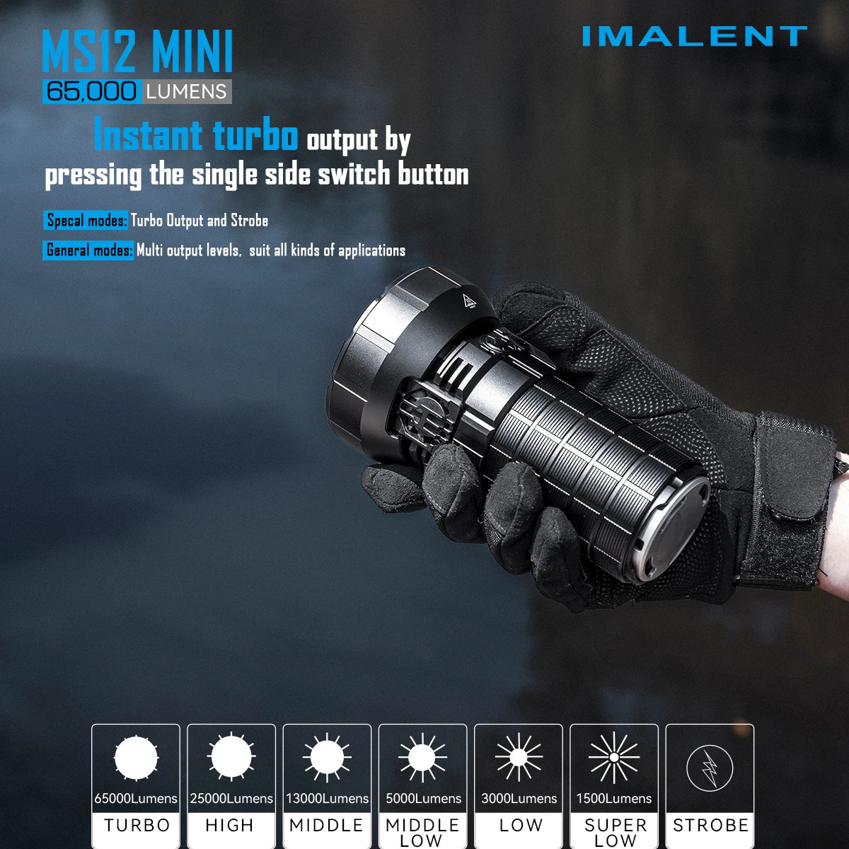 Powerful Flashlight 65000 Lumens