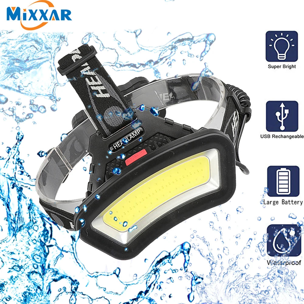 Lighting Distance Wide Angle COB LED Headlight