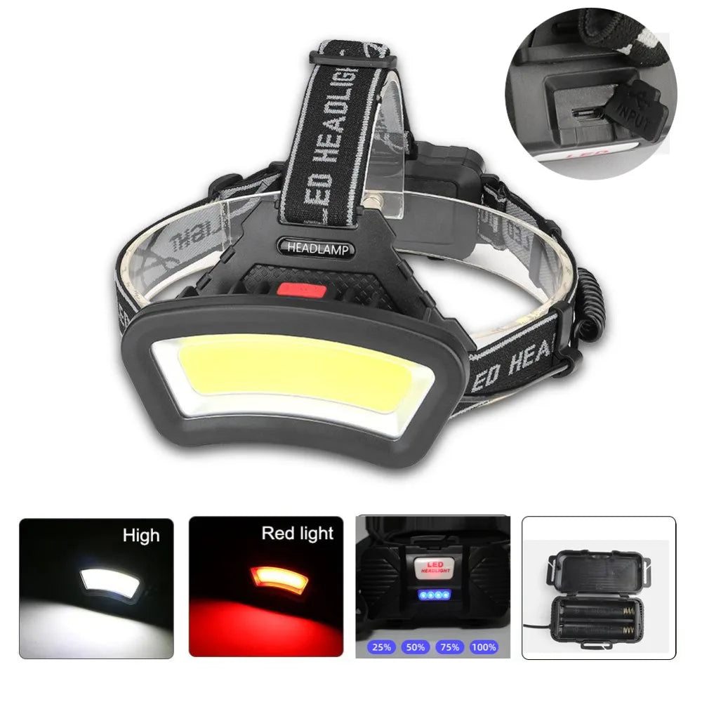 Lighting Distance Wide Angle COB LED Headlight