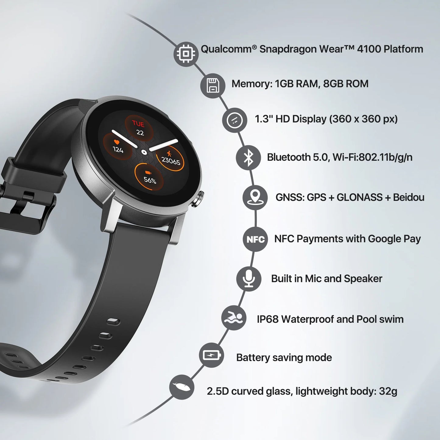 Smartwatch for Men and Women Google Pay