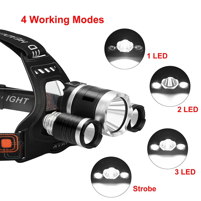 Headlamp High Lumen 3/5 LED Light Ultra Bright