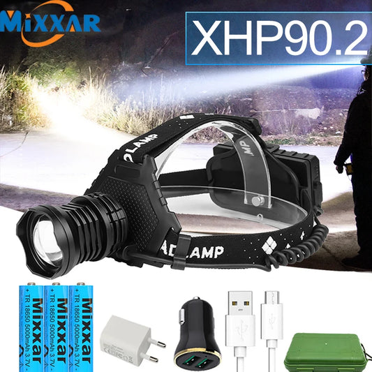 Most Powerful Led Headlamp 8000LM