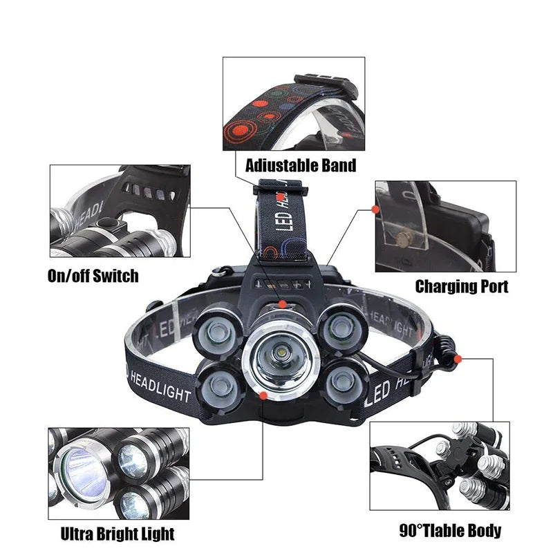 Headlamp High Lumen 3/5 LED Light Ultra Bright