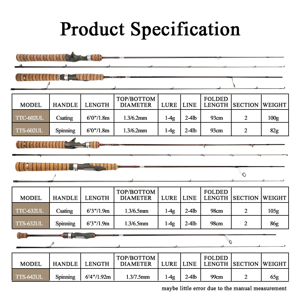 Fishing Rod Carbon Casting Spinning Cane Pole