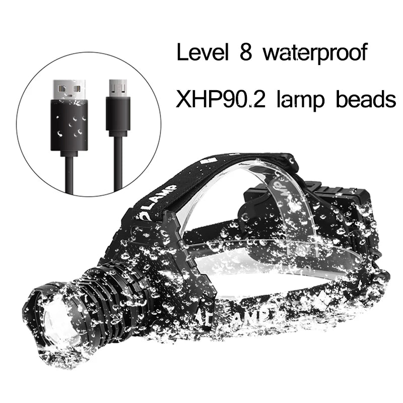 Most Powerful Led Headlamp 8000LM