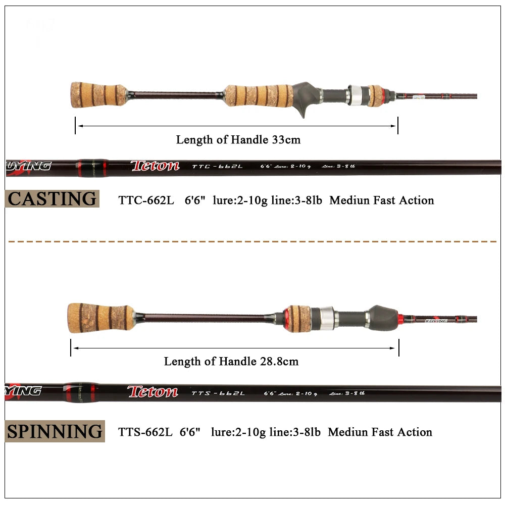 Fishing Rod Soft Pole Cane Stick Carbon Medium