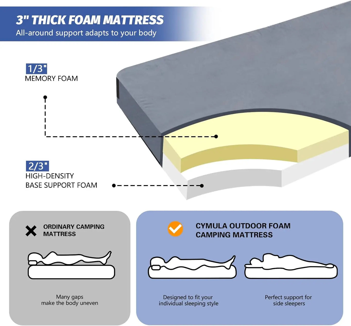 Memory Foam Camping Mattress Pad