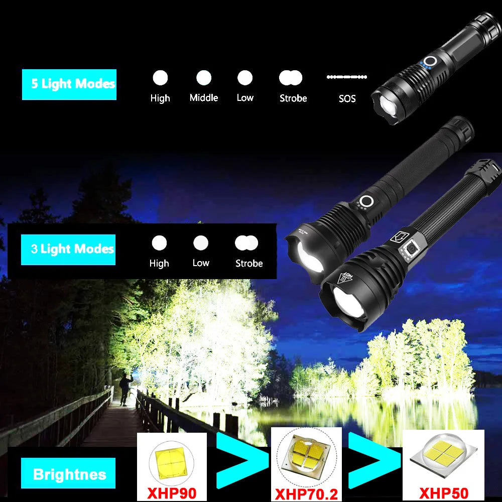 most powerful led flashlight usb Zoom Tactical torch