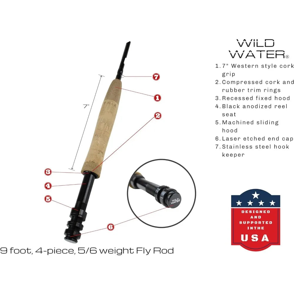 Standard Fly Fishing Combo Starter Kit