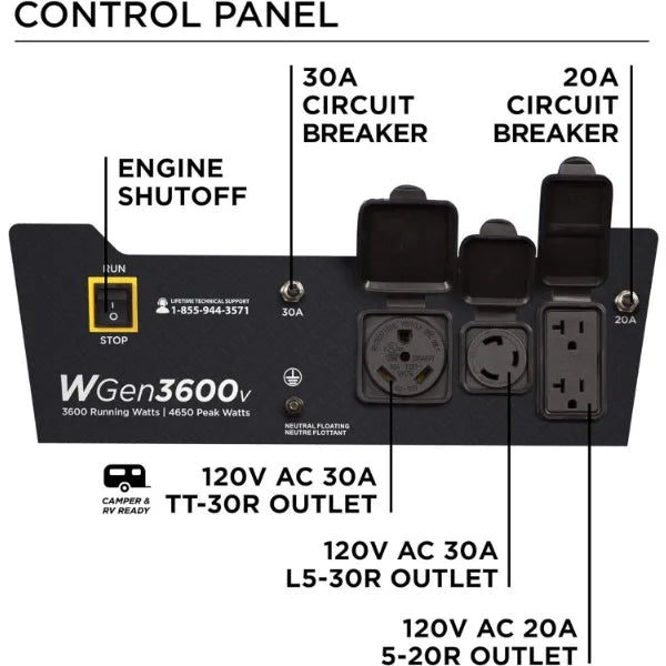 Watt Portable Generator, RV Ready 30A Outlet, Gas Powered